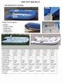 Rigid Inflatable Boats For Sale