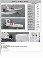 Rigid Inflatable Boats For Sale